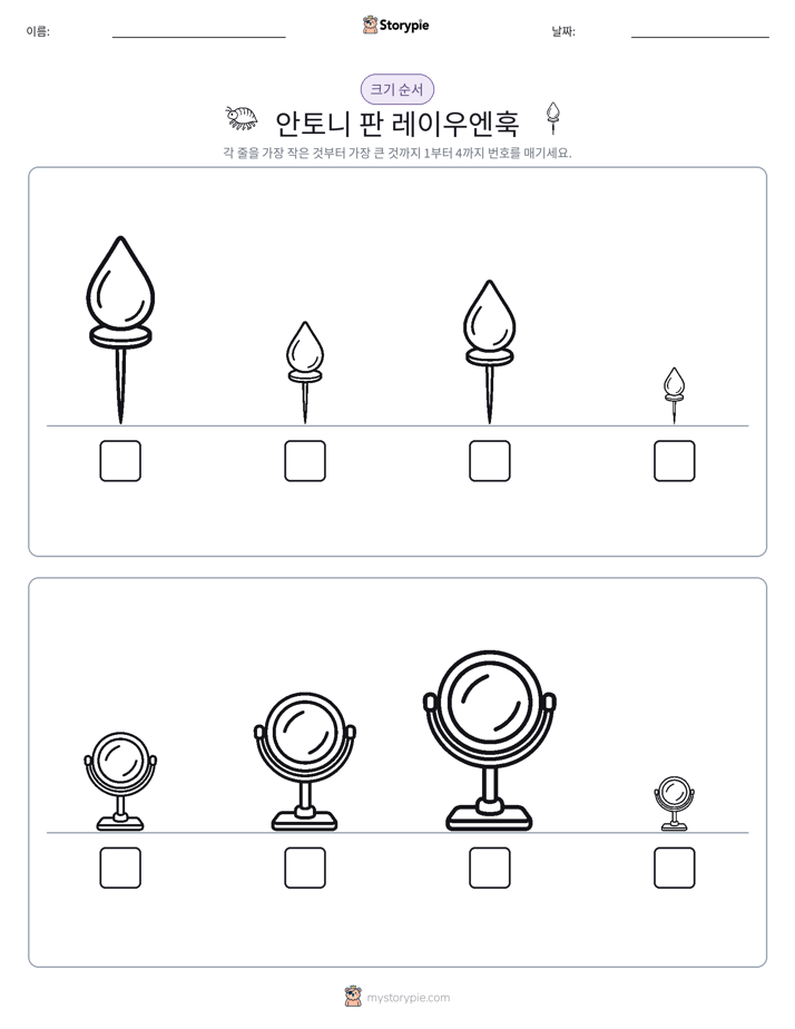 크기 순서