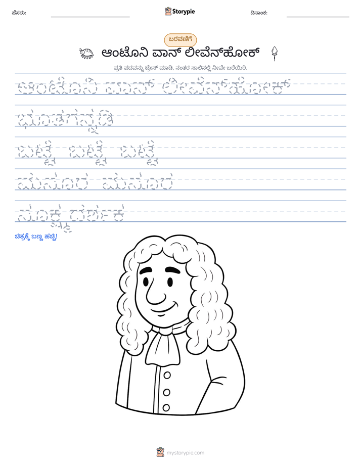 ಲೇಖನ ಅಭ್ಯಾಸ