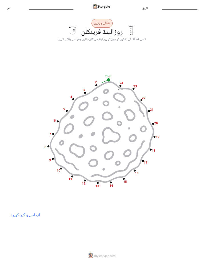 نقطے سے نقطے تک