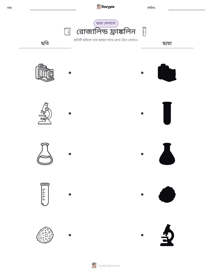 ছায়া মেলানো