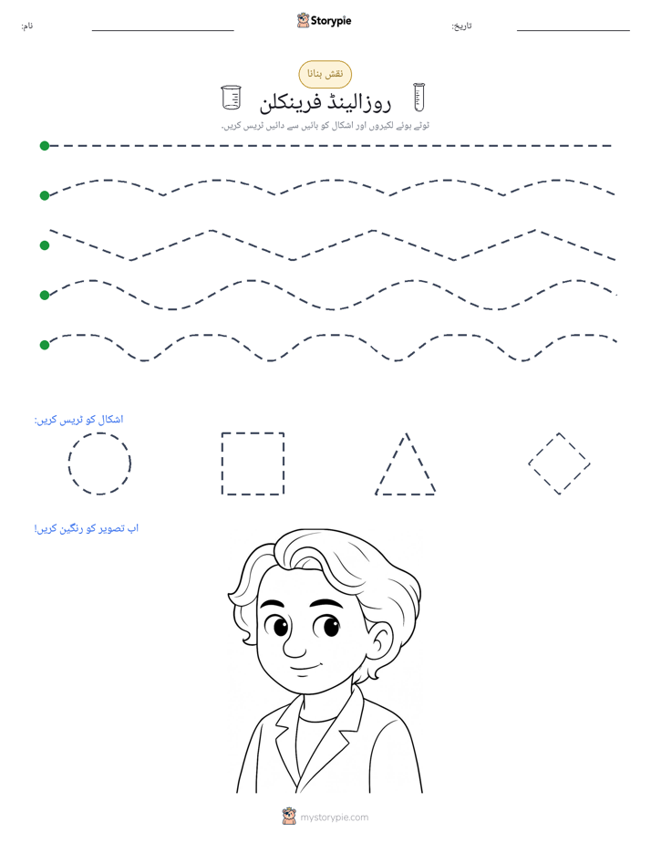 نقشہ بنانا