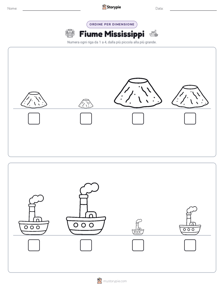 Ordine di Dimensione