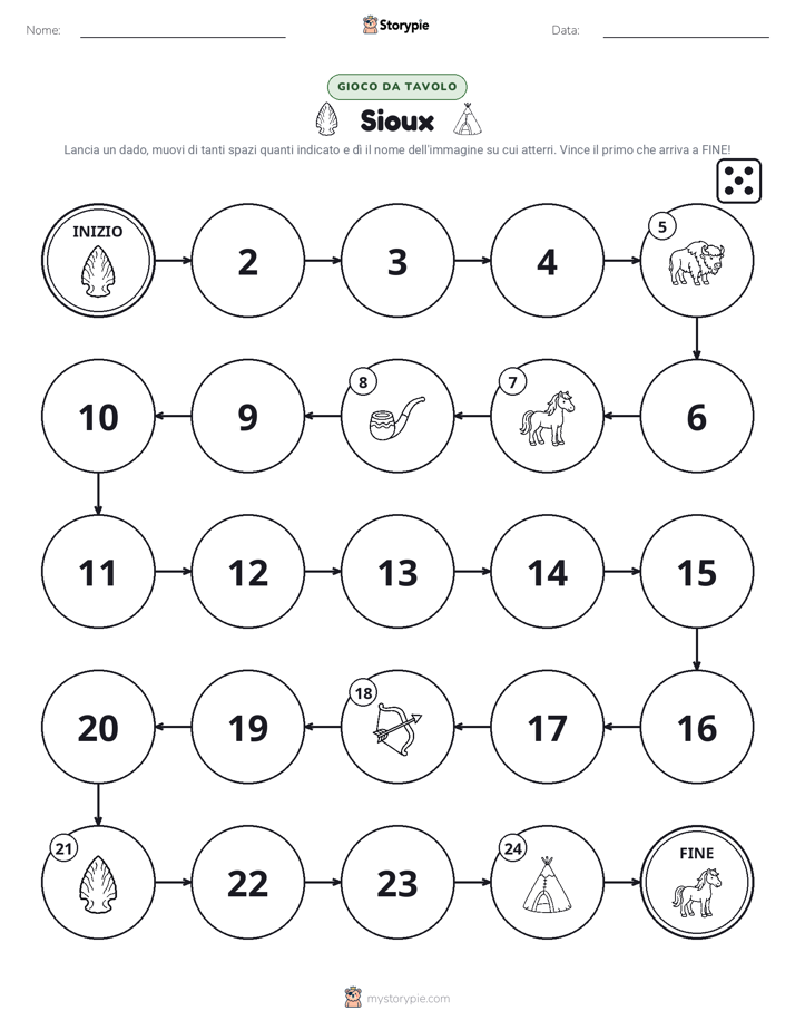 Gioco di Ruolo & Movimento
