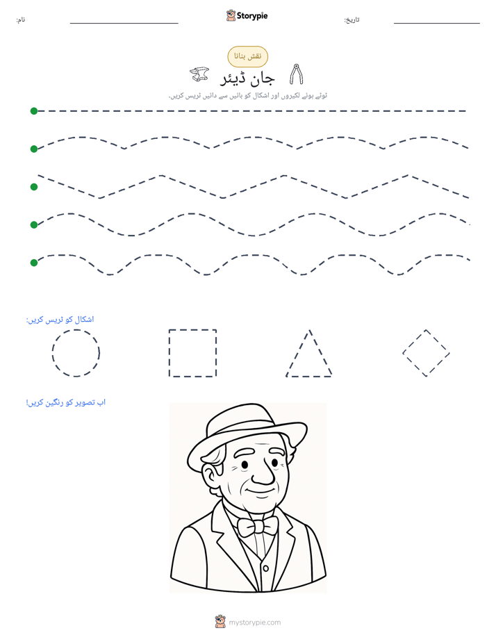 نقشہ بنانا