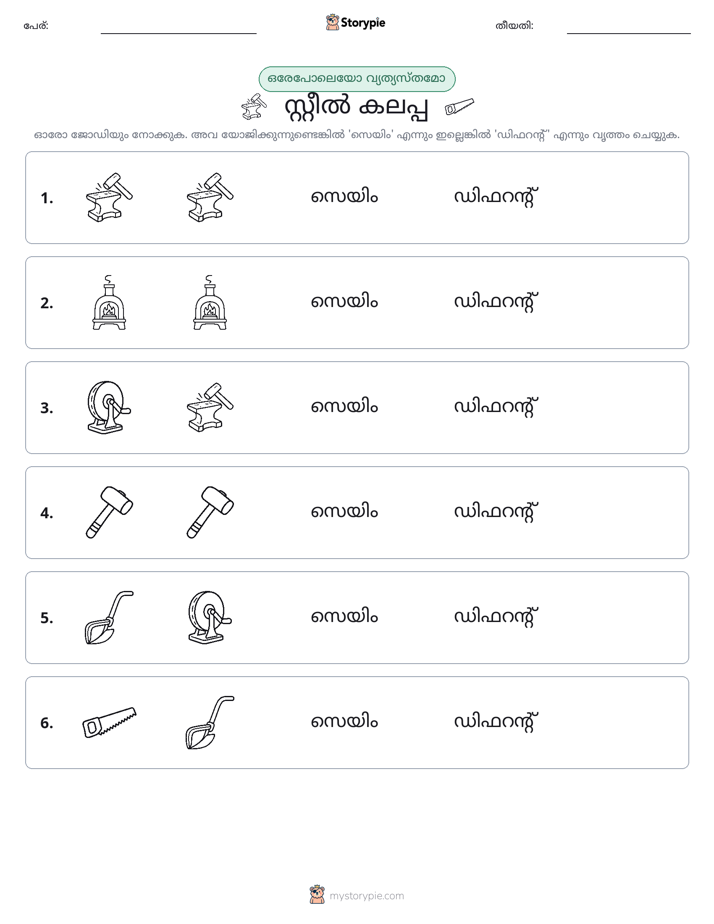 ഒന്നോ വ്യത്യാസമോ