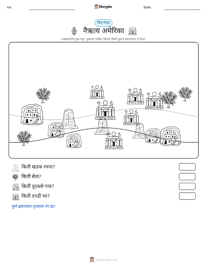 गणना दृश्य