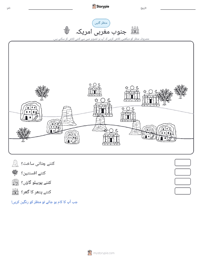 گنتی کا منظر