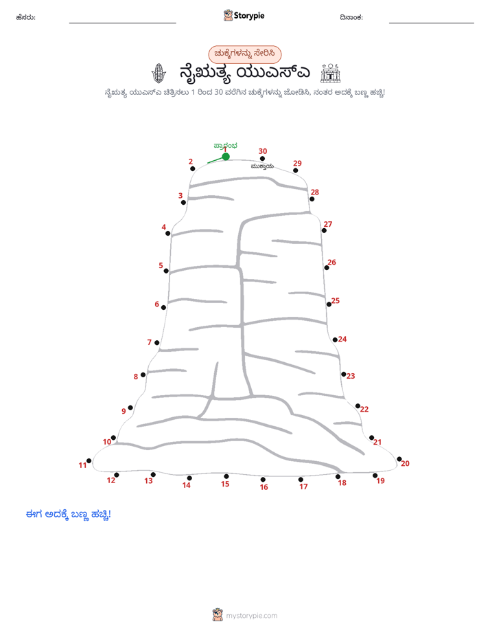 ಬಿಂದುಗಳಿಂದ ಬಿಂದು
