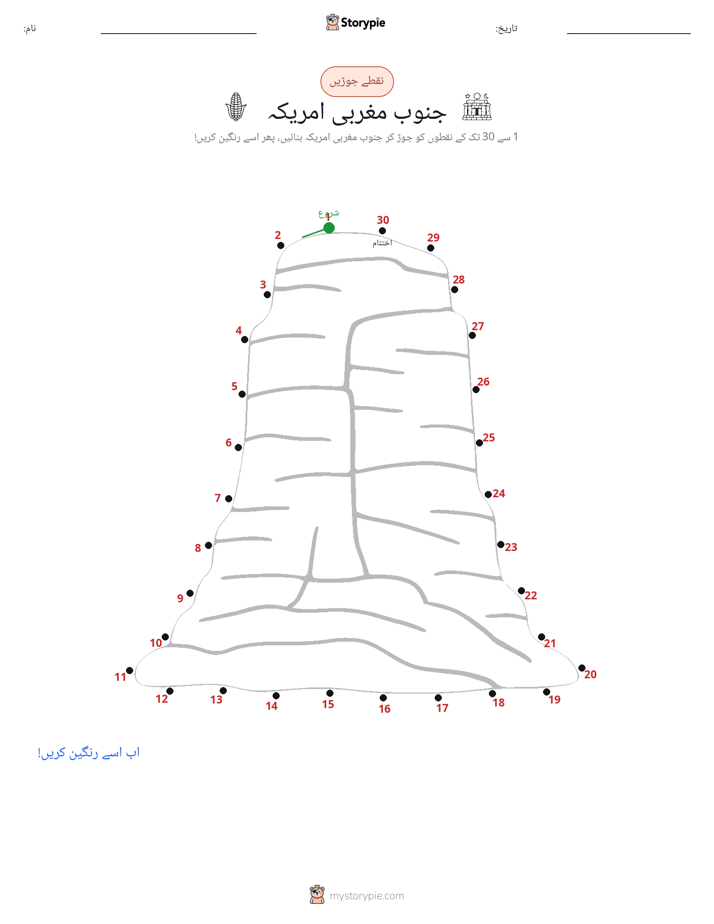 نقطے سے نقطے تک
