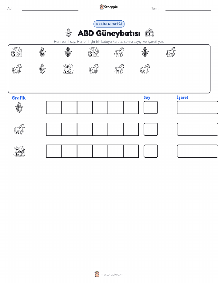 Say & Grafik