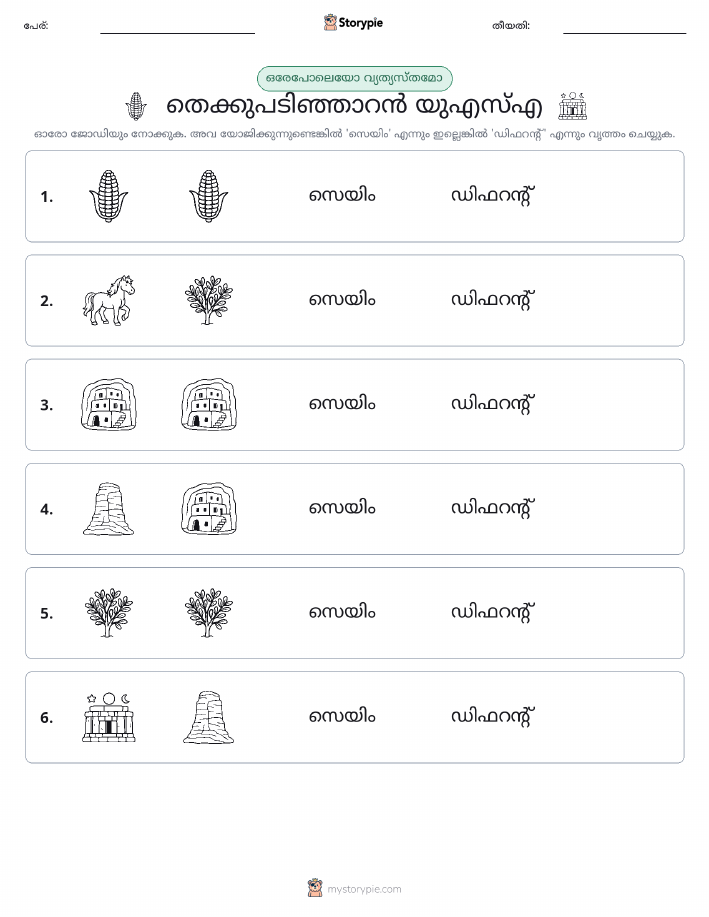ഒന്നോ വ്യത്യാസമോ