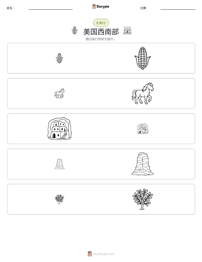 分类