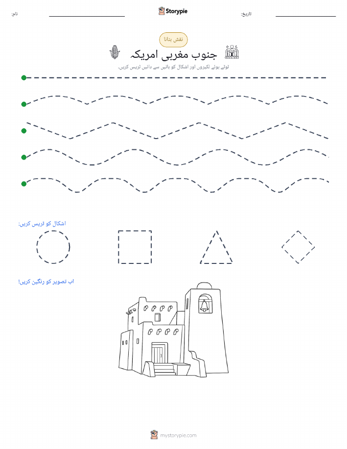 نقشہ بنانا