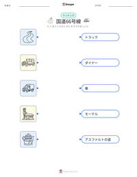 国道66号線 の印刷可能ワークシートプレビュー