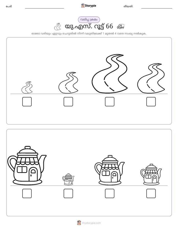 വലുപ്പം ക്രമം