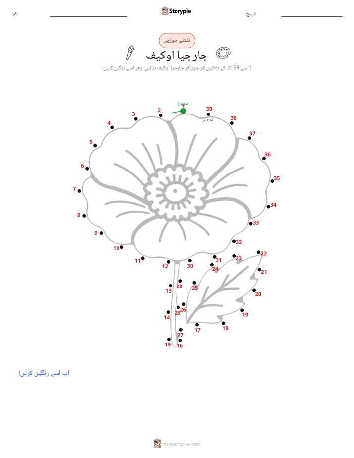 نقطے سے نقطے تک