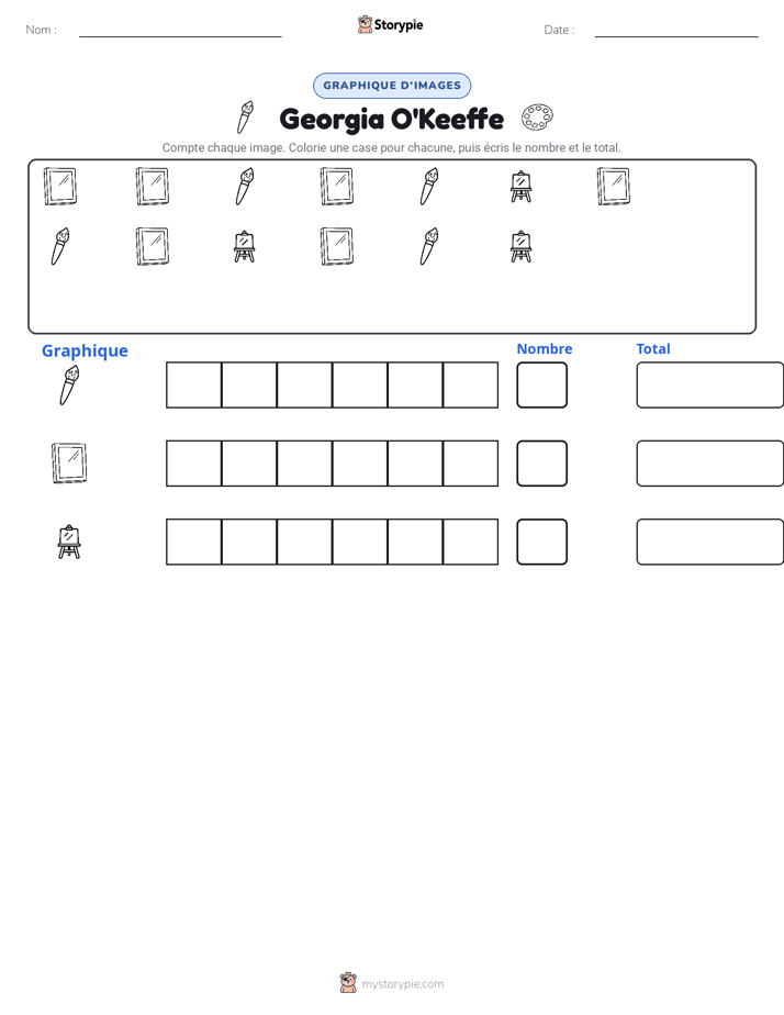Compter & Graphier