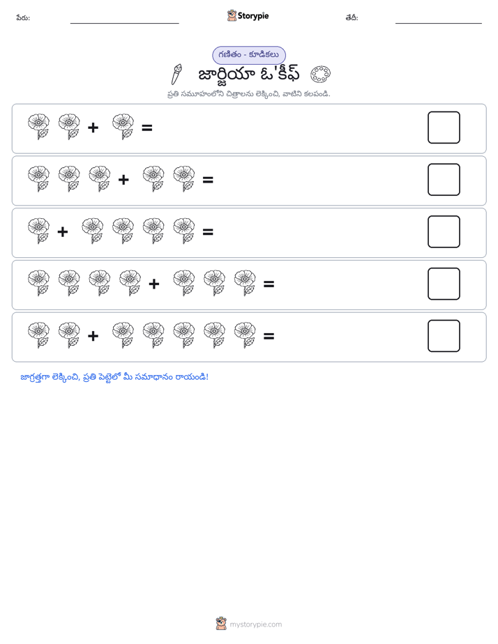 చిత్ర గణితం