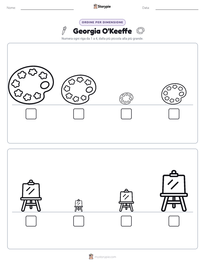 Ordine di Dimensione