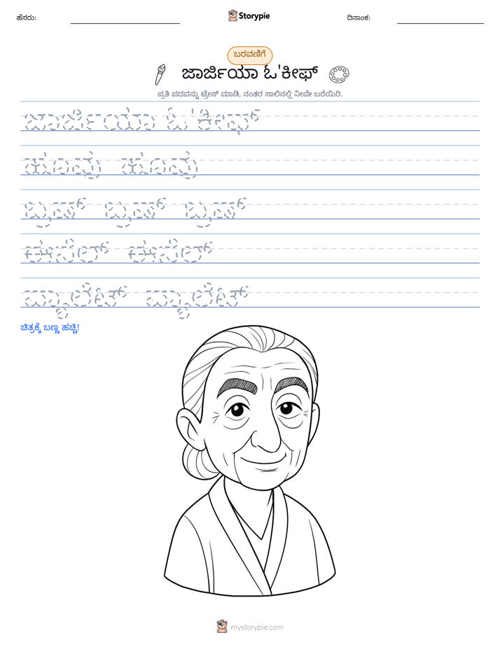 ಲೇಖನ ಅಭ್ಯಾಸ