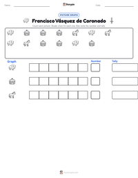 Francisco Vásquez de Coronado printable worksheet preview