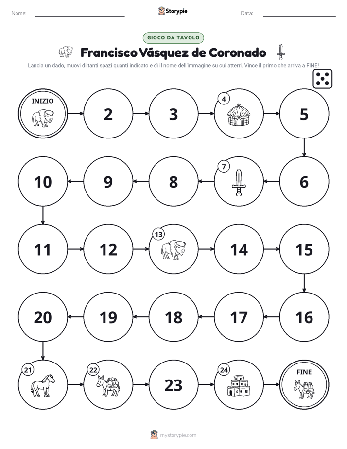 Gioco di Ruolo & Movimento