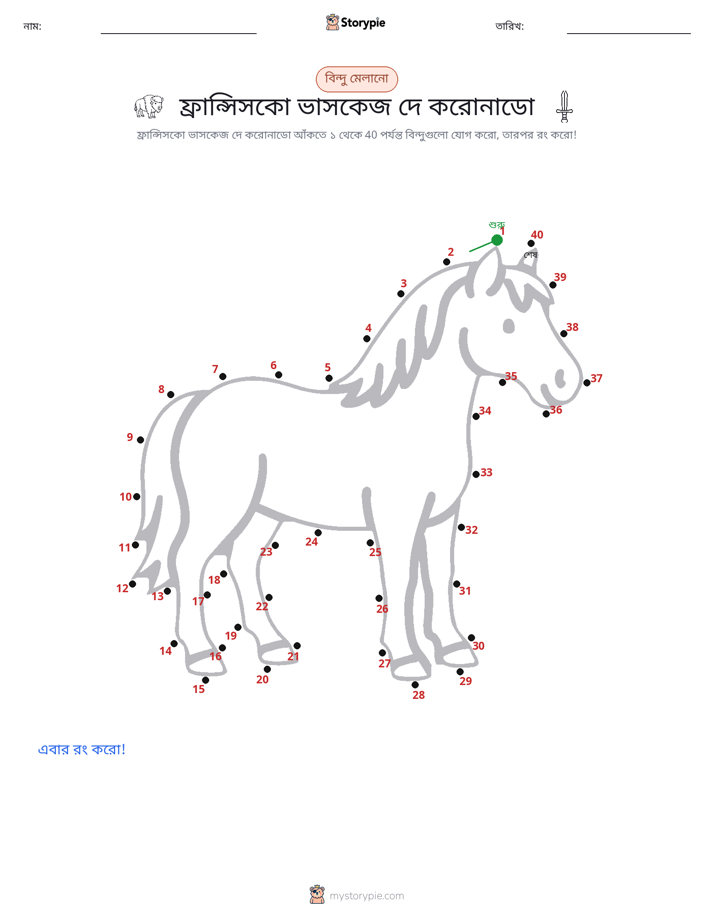 ডট থেকে ডট