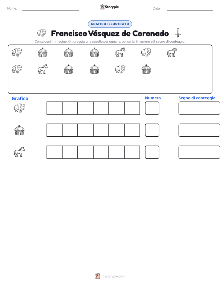 Conta & Grafica