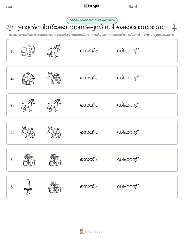 ഒന്നോ വ്യത്യാസമോ