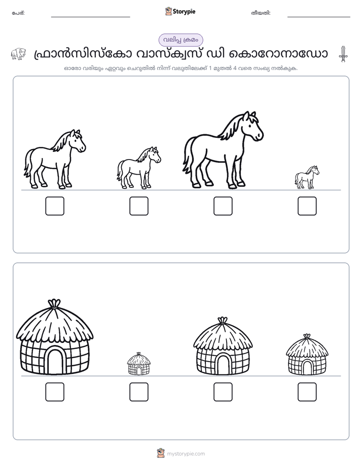 വലുപ്പം ക്രമം