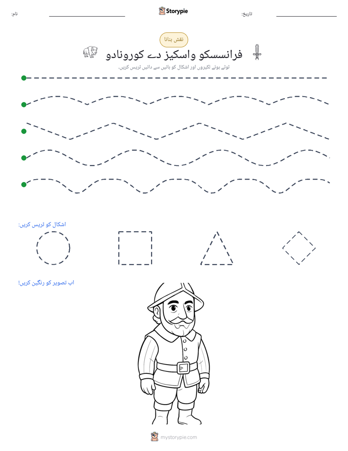 نقشہ بنانا