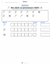 Xem trước tài liệu in sẵn Khu định cư Jamestown (1607)
