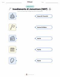 Scheda stampabile di Insediamento di Jamestown (1607) per bambini