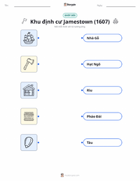 Xem trước tài liệu in sẵn Khu định cư Jamestown (1607)