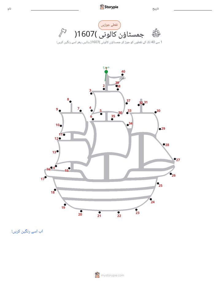 نقطے سے نقطے تک
