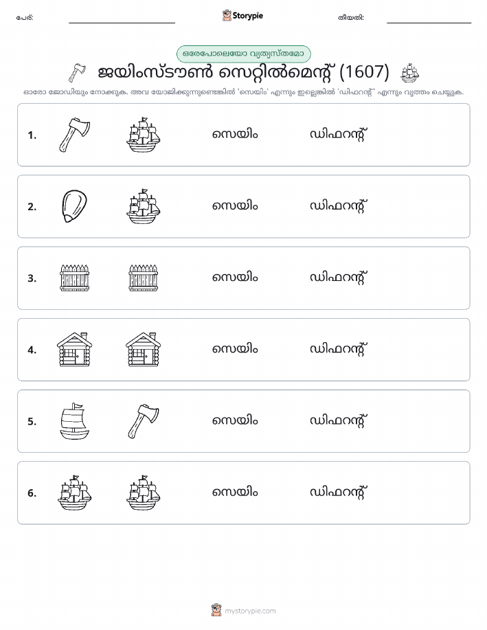 ഒന്നോ വ്യത്യാസമോ