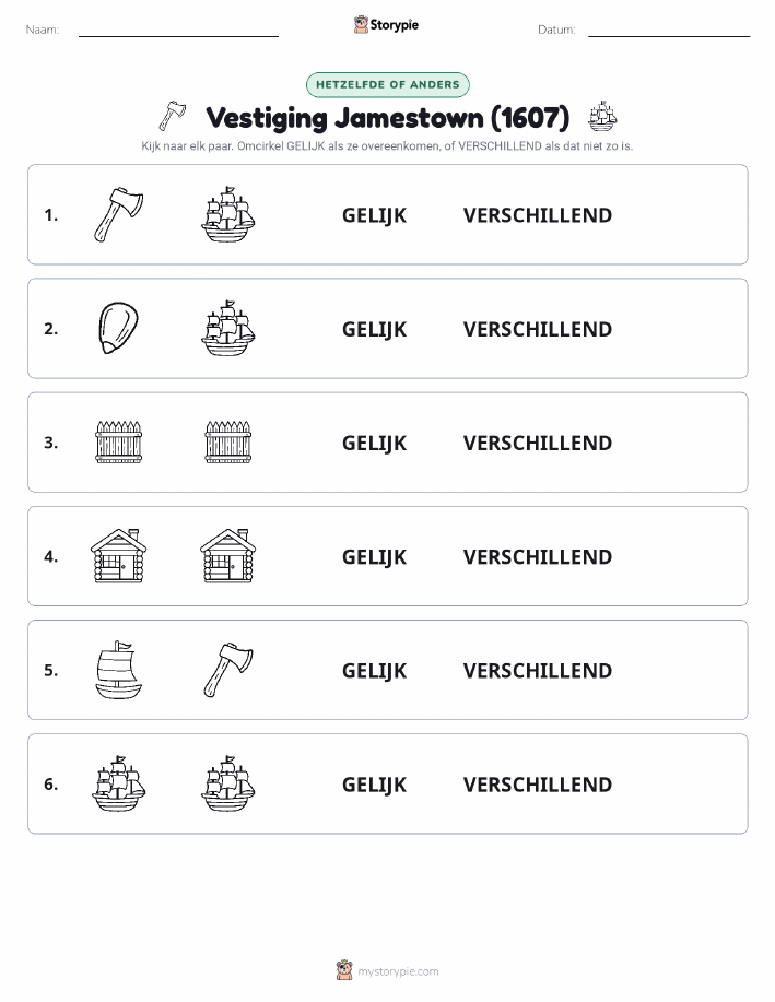 Zelfde of Verschillend