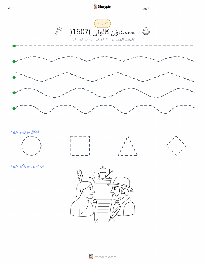 نقشہ بنانا