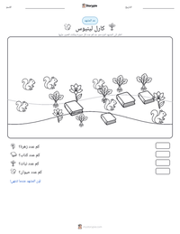 معاينة ورقة العمل القابلة للطباعة كارل لينيوس