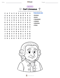 Prabaca lembar kerja cetak Carl Linnaeus