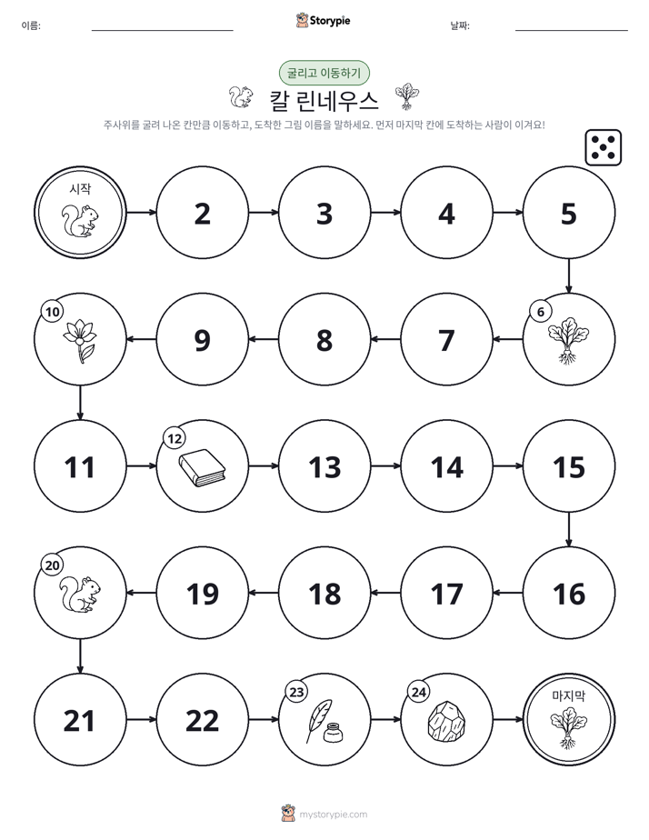 주사위 굴리고 이동하기 게임