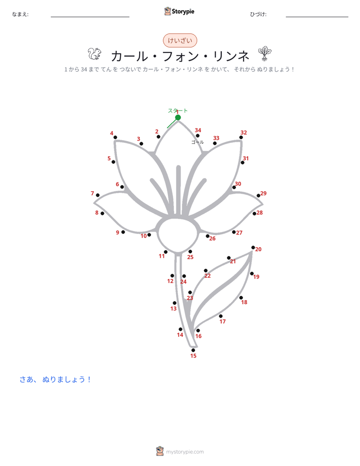 点つなぎ