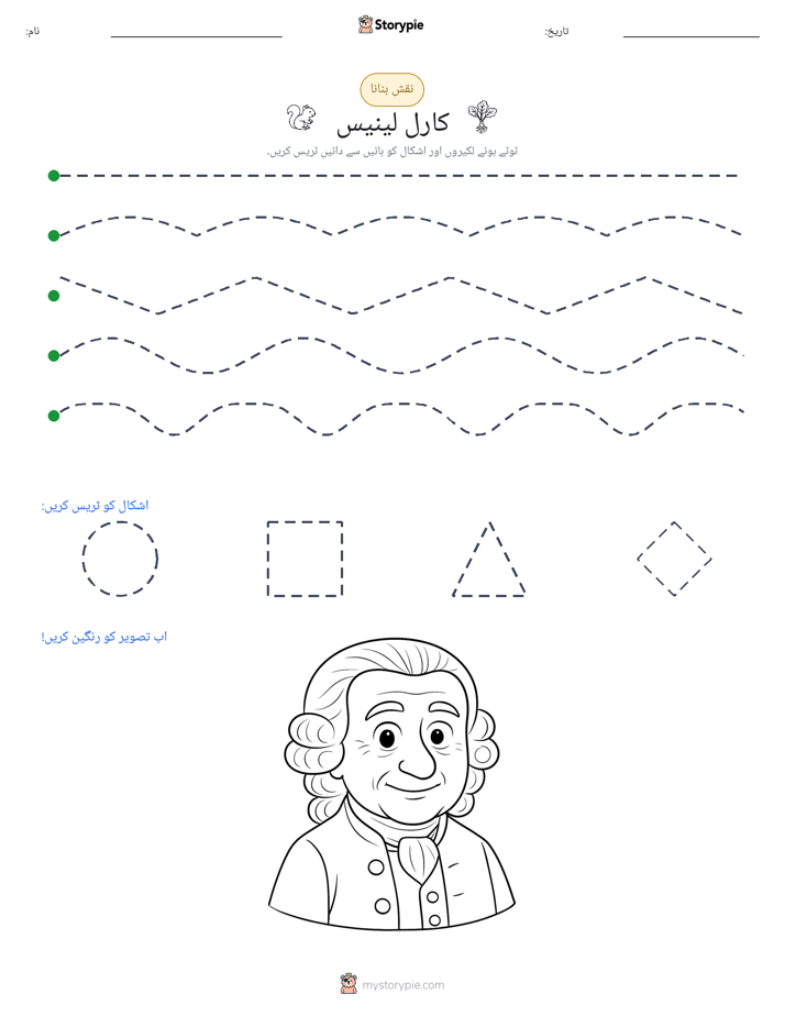 نقشہ بنانا