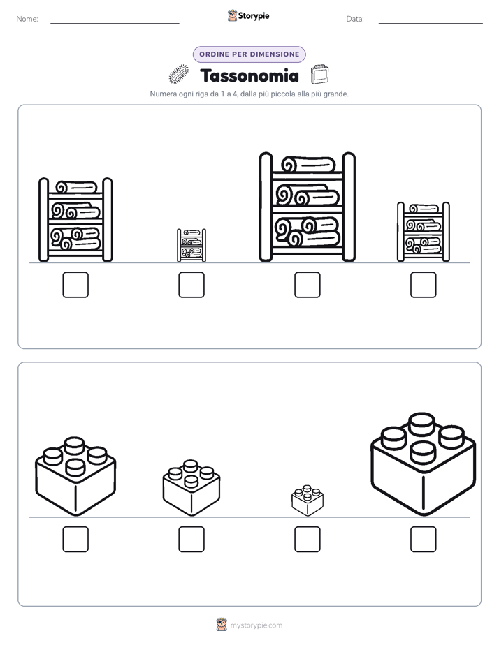 Ordine di Dimensione