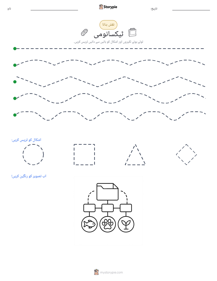 نقشہ بنانا