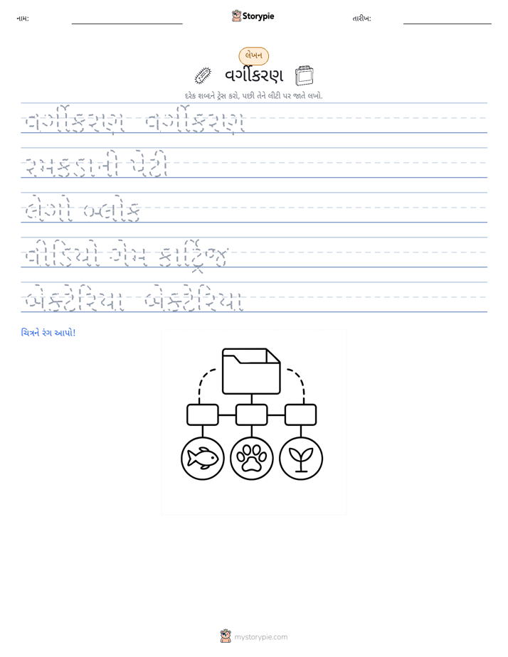 લખાણ પ્રેક્ટિસ