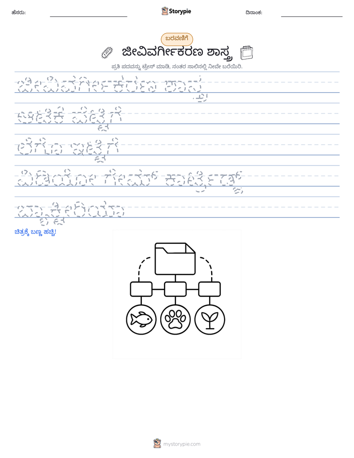 ಲೇಖನ ಅಭ್ಯಾಸ