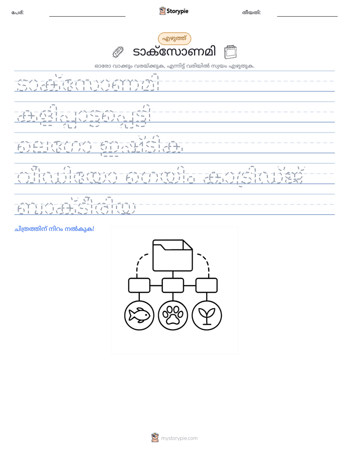 എഴുത്ത് പരിശീലനം
