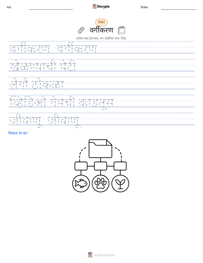 लेखन सराव