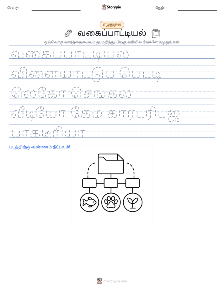 எழுத்து பயிற்சி